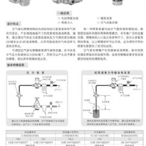 FM霧化噴槍噴嘴