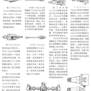 FM霧化噴槍噴嘴